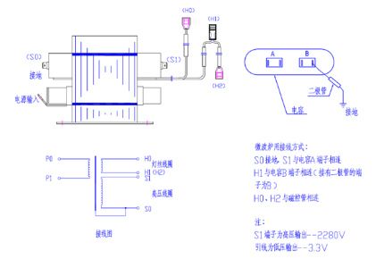 怎樣判斷高壓電容器的優(yōu)劣？